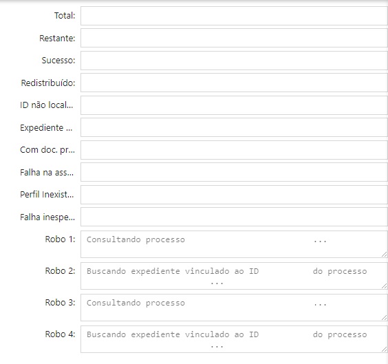 Robôs utilizados na automação de processos na Diretoria dos Juizados Especiais. 